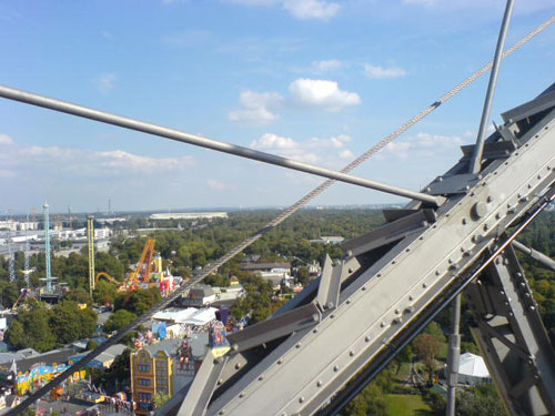 Blick vom Riesenrad Richtung Prater